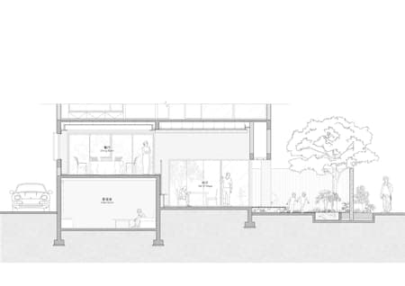 Renovation of “Homestead Land” in Shenzhen Shajing